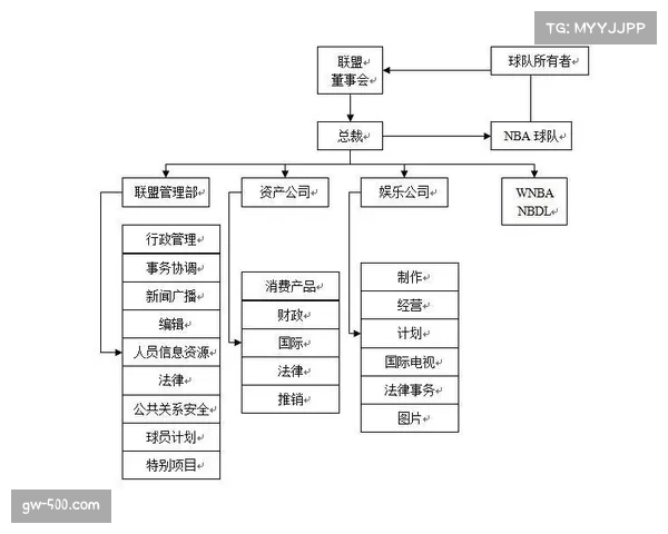 NBA联盟收视率下滑与规则改革探索商业与竞技之间的平衡新路径