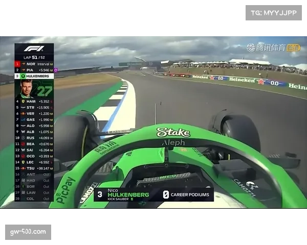 索伯车队赛车升级见效 霍肯伯格积分区完赛展现实力